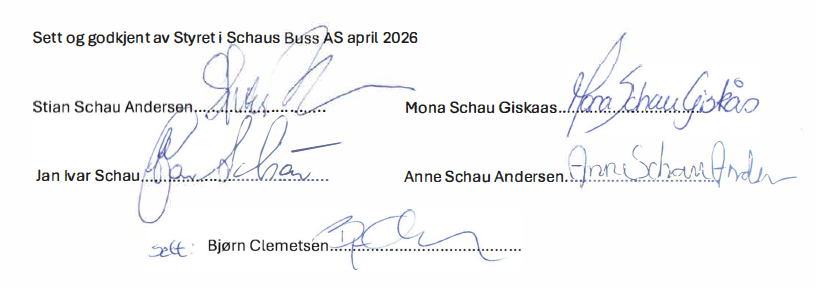 signaturer